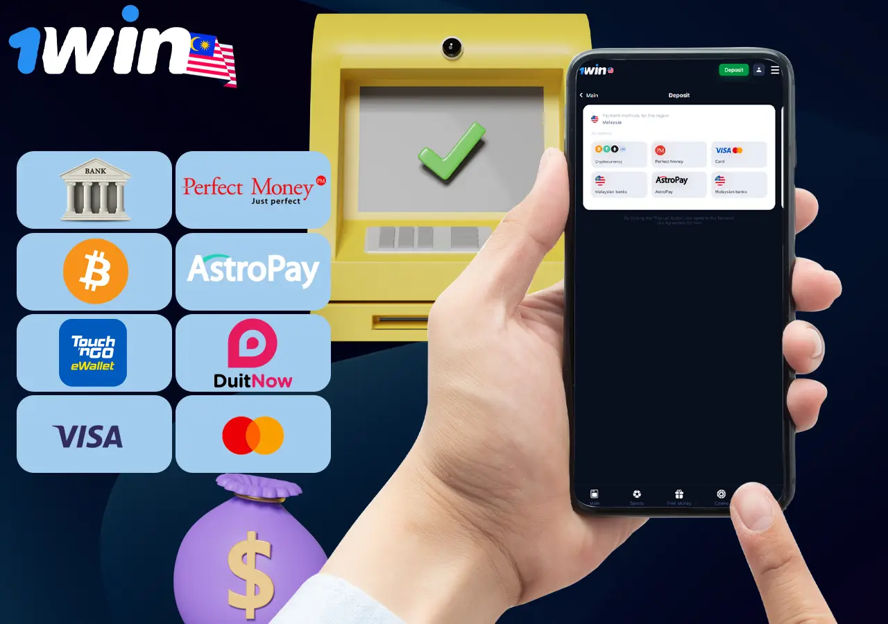 Payment Options at 1Win Casino Malaysia